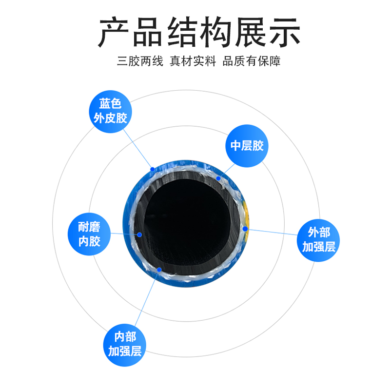 高壓風(fēng)炮管規(guī)格型號(hào)